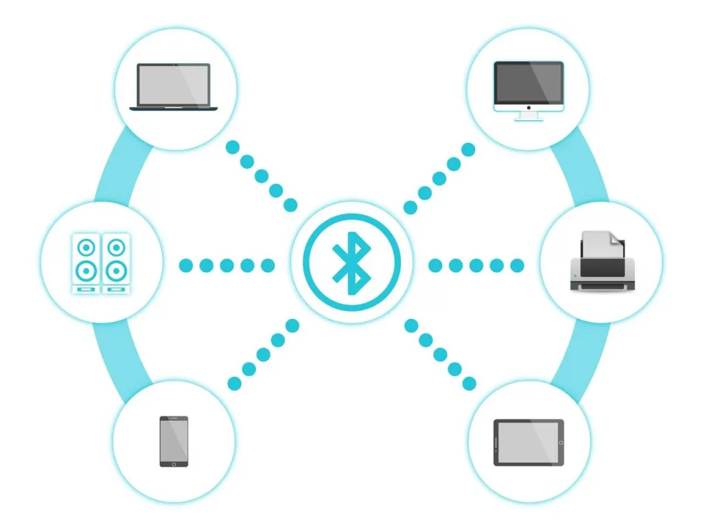 Bluetooth Setting: A Step-By-Step Guide to Enable Bluetooth on Your PC