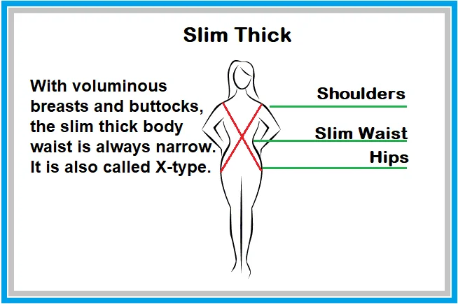 Slim Thick/bloggerbeats